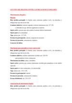 Ficha de los delitos contra las relaciones familiares