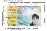 Historia del DNI